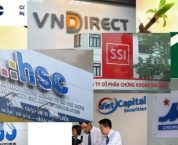 Bổ sung nghiệp vụ kinh doanh chứng khoán của công ty chứng khoán Bổ sung nghiệp vụ kinh doanh chứng khoán của công ty chứng khoán