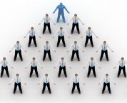 Chấm dứt hoạt động bán hàng đa cấp Chấm dứt hoạt động bán hàng đa cấp