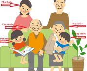 Những lưu ý khi đăng ký người phụ thuộc Những lưu ý khi đăng ký người phụ thuộc